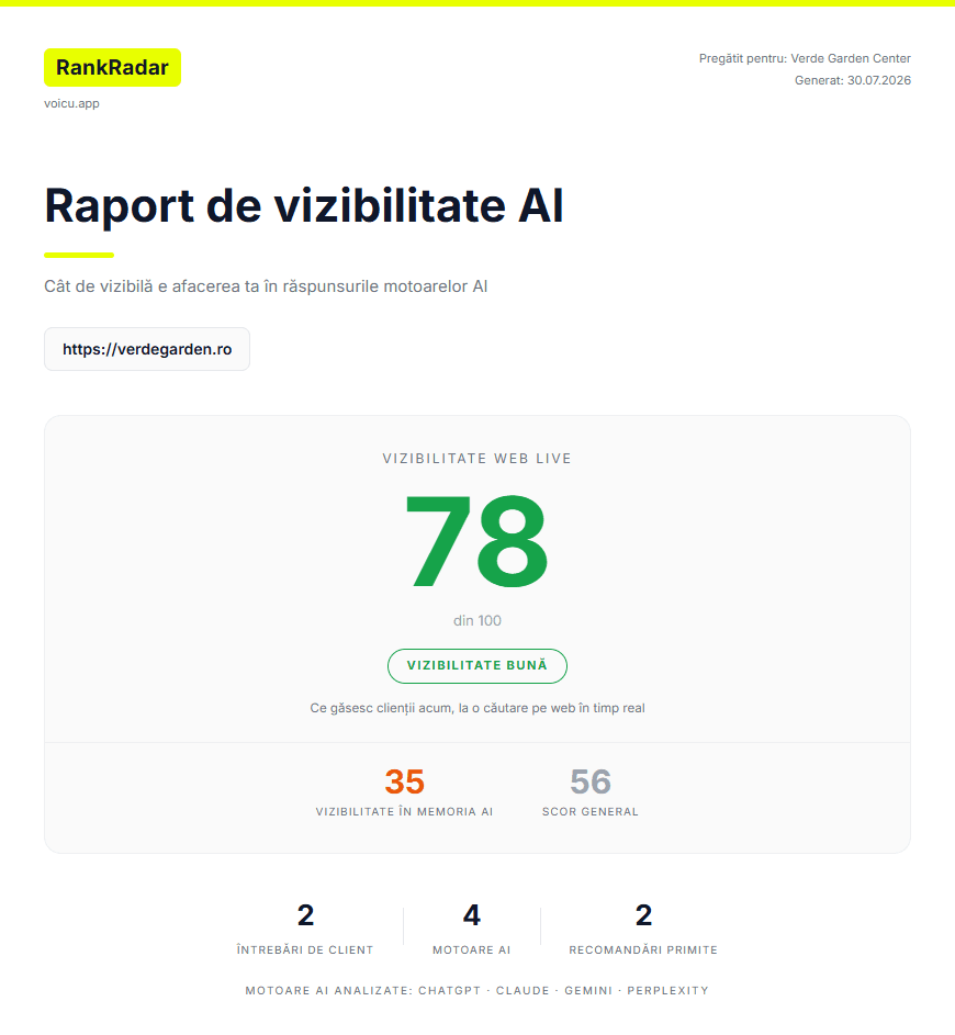 Pagina de copertă a unui raport real, generat de sistem.